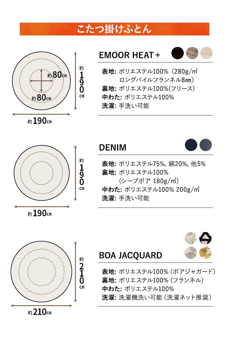 こたつセット こたつ2点セット 直径78cm 円形 折りたたみ こたつ 掛け布団 布団 テーブル やぐら 机 FALTE