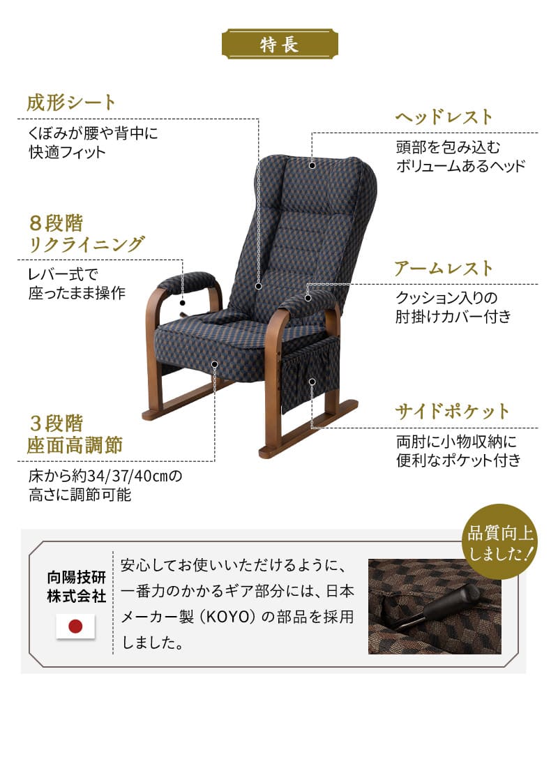 高座椅子 リクライニング レバー式 ゆるり 一人用 パーソナルチェア