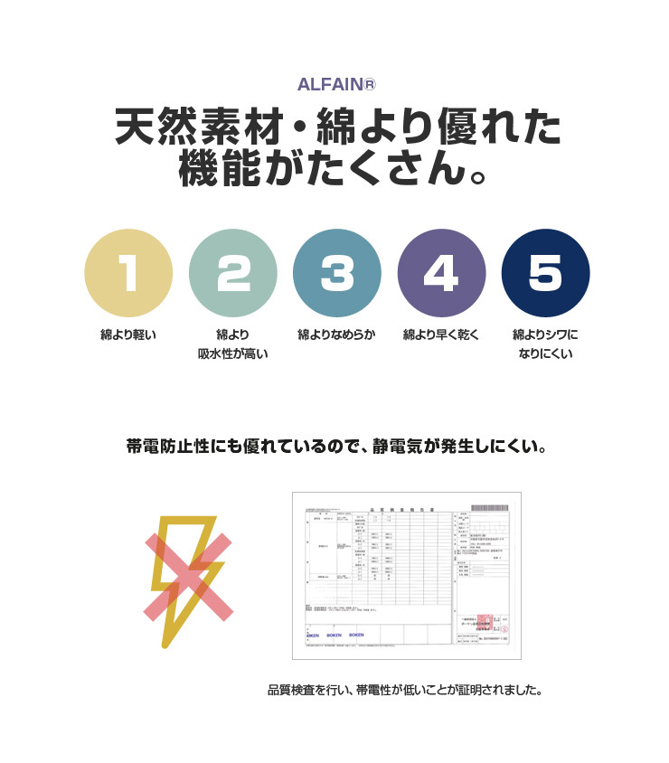 東洋紡 アルファイン 日本製 防ダニ こたつ布団カバー 長方形 200