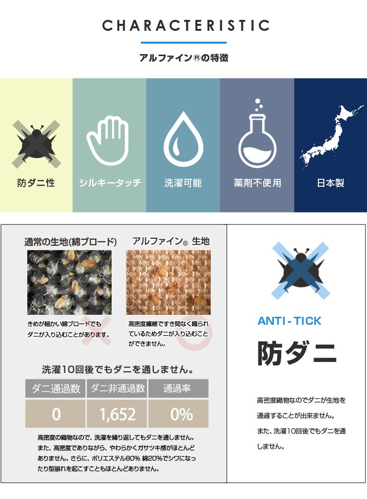 東洋紡 アルファイン 防ダニ 薄掛けこたつ布団 長方形 (約80×120cm程度のこたつ本体対応) ダニ防止 アレルギー対策 ほこり防止 洗える 洗濯  掛け布団 エムール