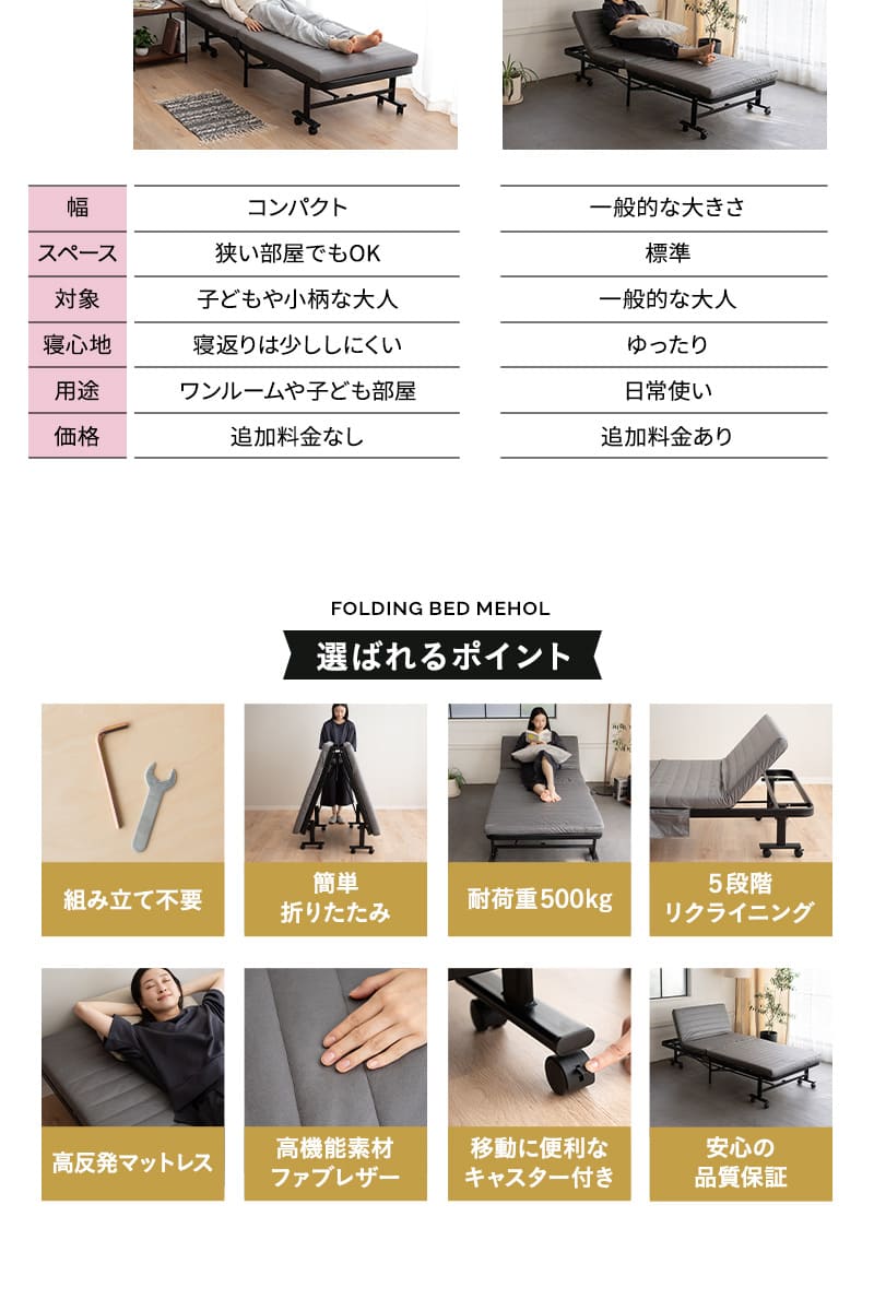 折りたたみベッド 幅70cm シングル ファブレザー 完成品 MEHOL smart メホール スマート