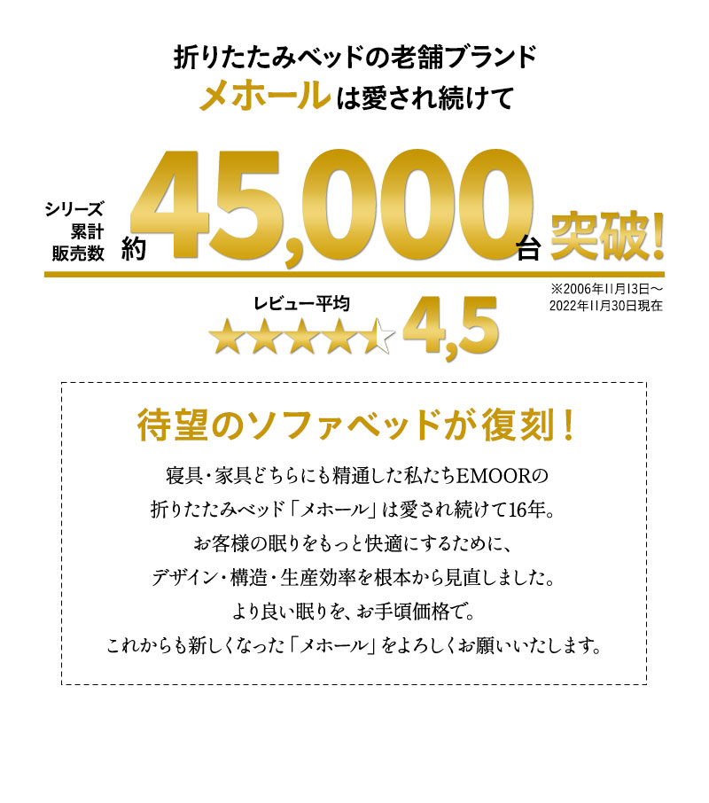 折りたたみ ベッド MEHOL メホール シングルサイズ ロータイプ ハイタイプ リクライニング 完成品