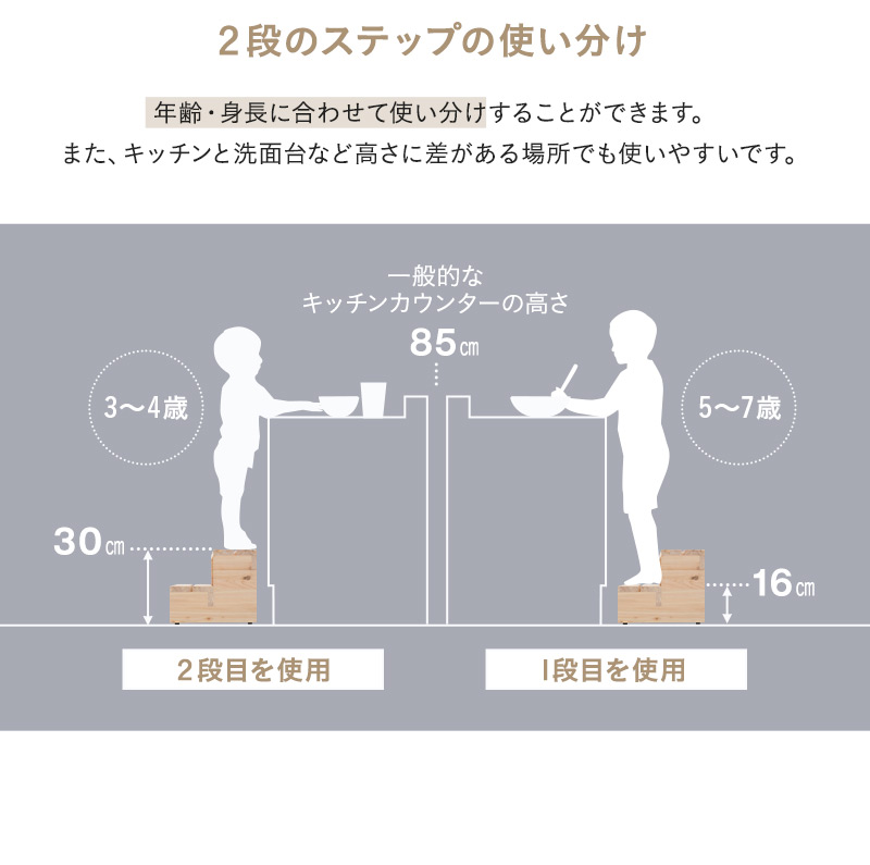 踏み台 ステップ 2段 完成品 滑り止め付き 檜 天然木 無垢材 抗菌 防虫 軽量 頑丈 手洗い 歯磨き お手伝い キッチン 台所 洗面所