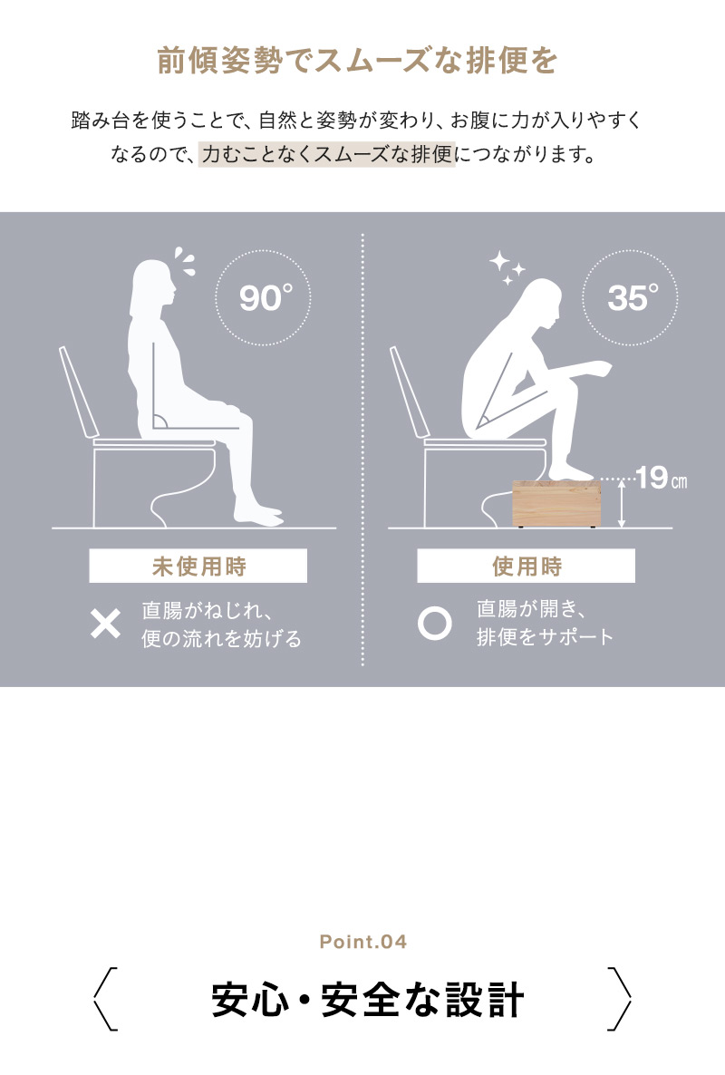 踏み台 ステップ 1段 完成品 滑り止め付き 檜 天然木 無垢材 抗菌 防虫 軽量 頑丈 お手洗い トイレ トレーニング お通じ 便秘