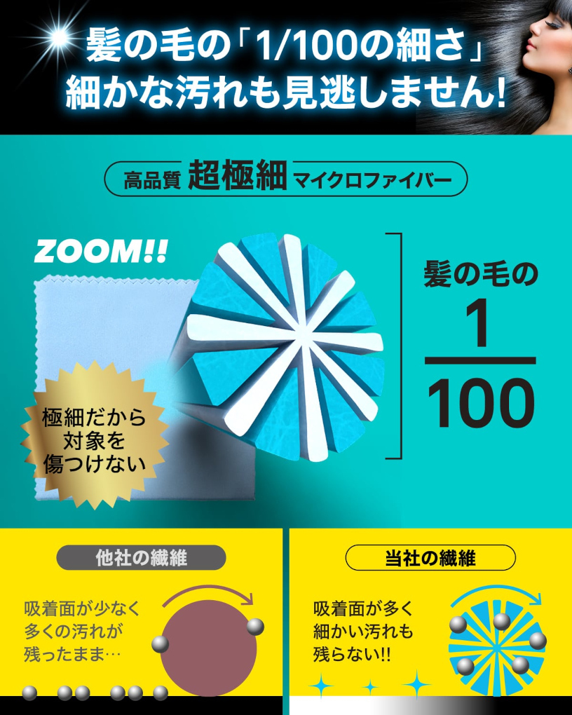 クリーニングクロス メガネ拭き マイクロファイバー 液晶画面 カメラレンズ 20×20cm 8枚セット  :DABLOCKS-100:MIKAGAMI-Online 通販 