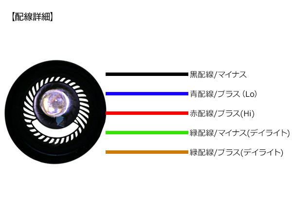 バイク用 LEDヘッドライト 汎用 ヘッドランプ Hi/Low切替 丸型 16.5cm