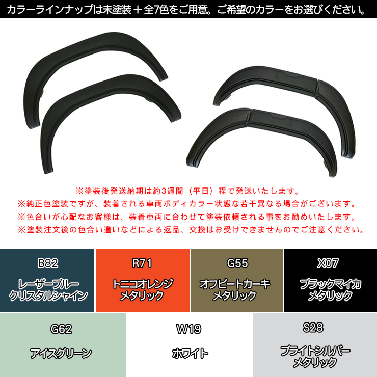 ハイゼットカーゴ アトレーワゴン S700V S710V オーバーフェンダー ABS