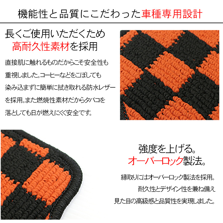 ジムニー JB64W シエラ JB74W マニュアル用 インテリア フロアマット