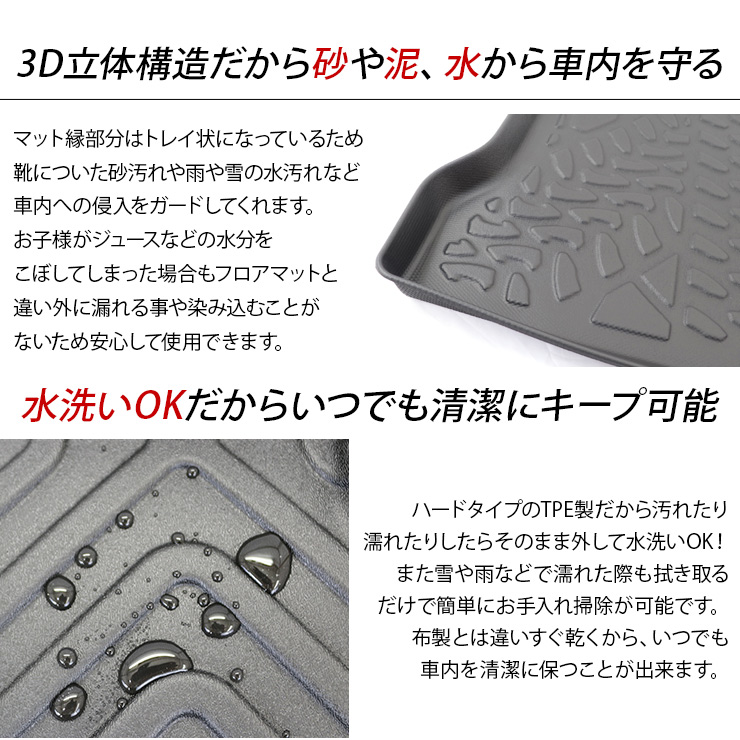 ジムニー ノマド JC74 ラゲッジトレイ ラバーマット 3D ラゲッジマット