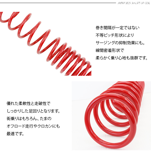 BLITZ JB233型から取り外し スプリング付 トライフォースカンパニー ブローオフバルブアダプター付き