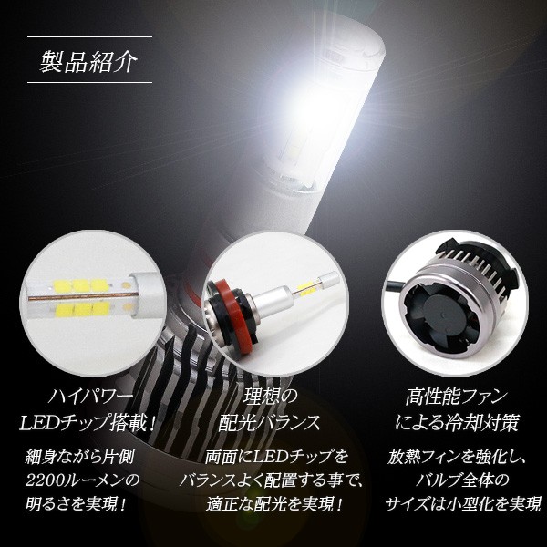 LEDヘッドライト バルブ D4/D2 兼用 LEDフォフランプ バルブ 6000K