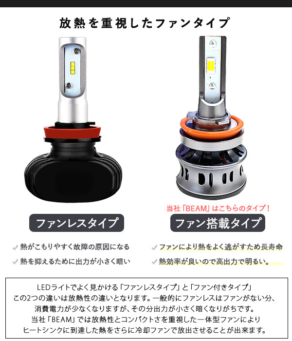 フローライト ジムニー JB64W シエラ JB74W ノマド JC74 LEDヘッドライト LED