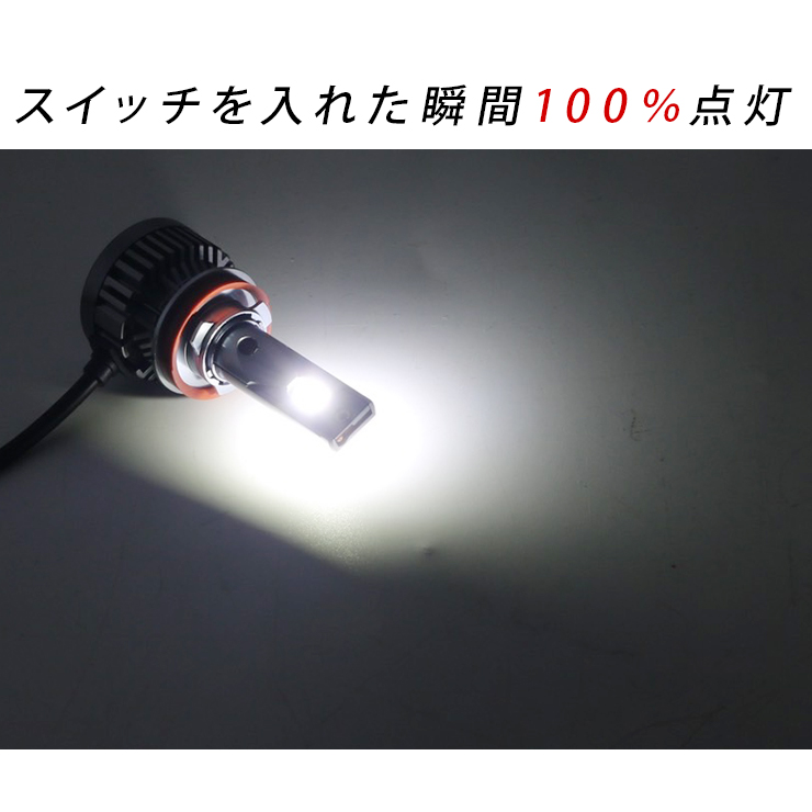 HID H8 H11 H16 LED ヘッドライト 65W HID屋 H8 H11 H16 LED ヘッドライト フォグランプ iシリーズ