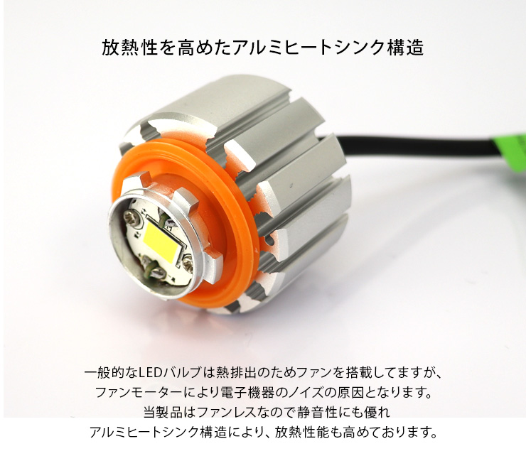 LEDバルブ L1B 6500K 5000lm 12V IPF LED フォグ ランプ バルブ エックス・スリー L1B 6500K 5000