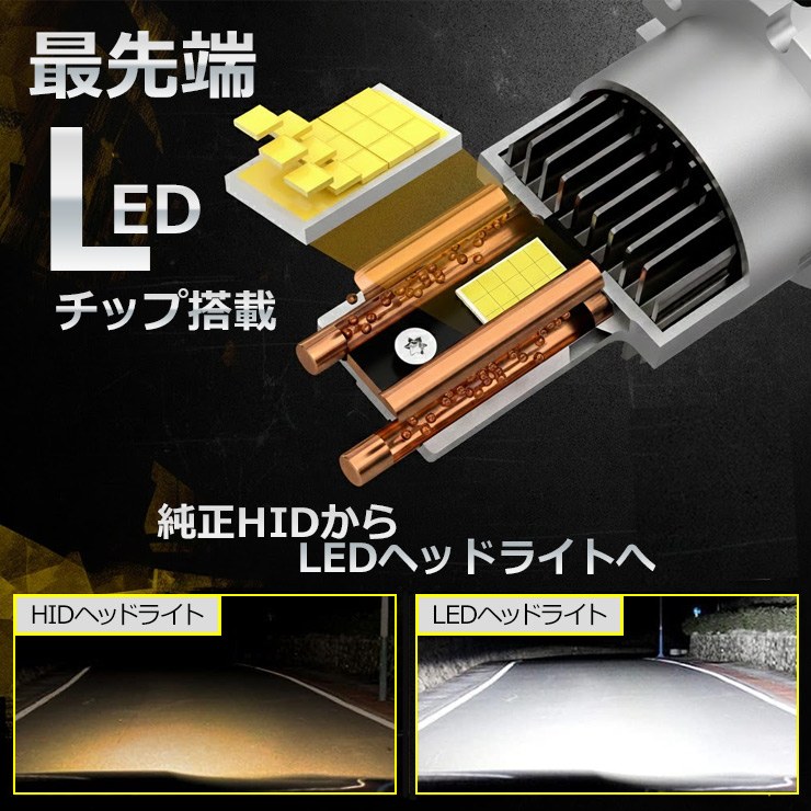 LEDヘッドライト D2/D4 18000LM 6500K 19300CD 高輝度LED 12V/24V対応