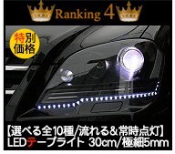エブリィワゴン/エブリイバン DA64系 T10 LEDバルブ 超拡散9連 2個