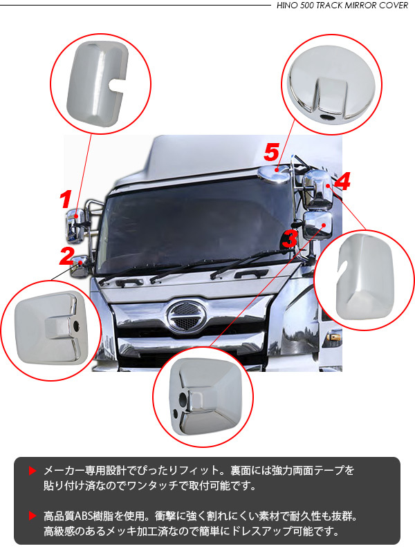 早割クーポン トラック メッキパーツ ボディーパーツ サイドミラー アンダーミラー サイドアンダーミラー ヒーター付 大型車 日野 プロフィア 17 プロフィア エアループプロフィア fucoa.cl