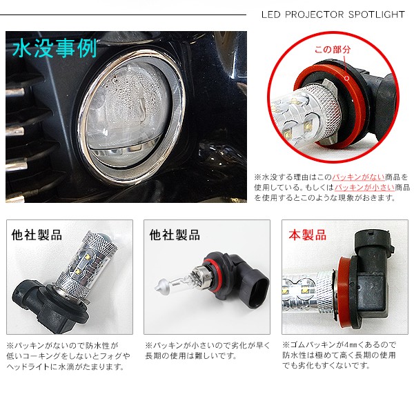 アクア NHP10 LED フォグランプ 50W H8/H11/H16 LEDフォグバルブ 車検対応 6ヶ月保証 LEDライト 電装パーツ