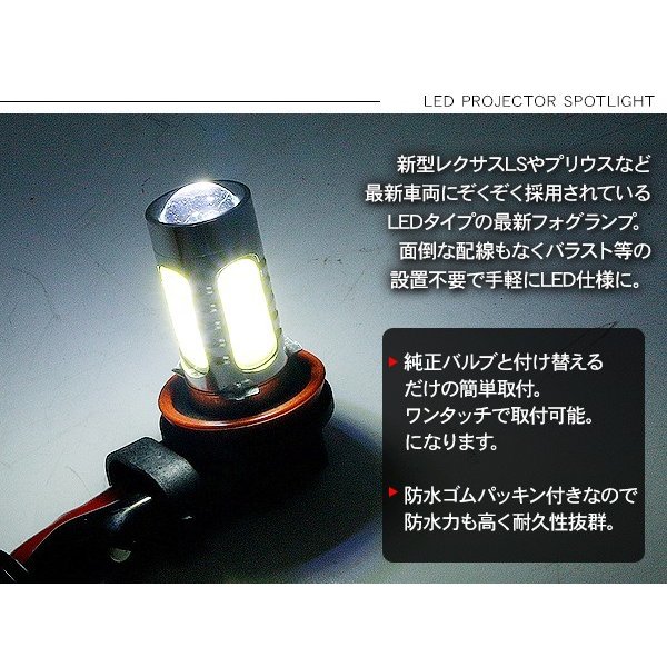 インプレッサXV GH系 LED フォグランプ HB4 LEDフォグバルブ