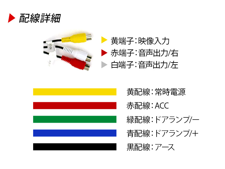 ハイエース200系 フリップダウンモニター 11.6インチ 1920×1080pixel