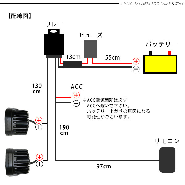 ジムニー JB64 シエラ JB74 増設 LEDフォグランプキット 全2色