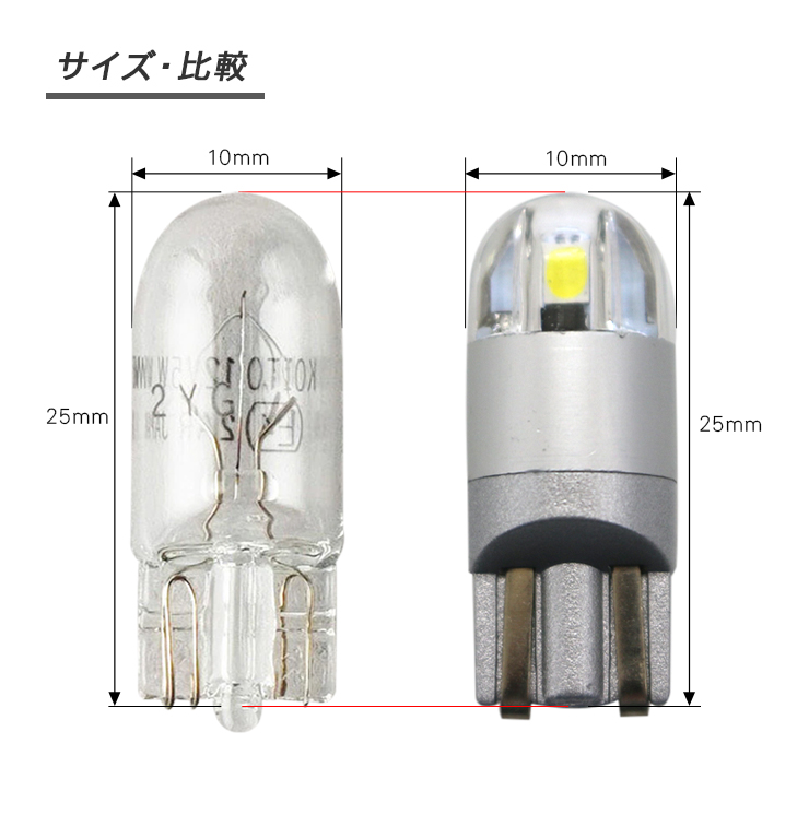日産 エルグランド E52系 T10/T16 LEDポジションランプ キャッツ