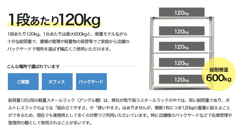 耐荷重120kg