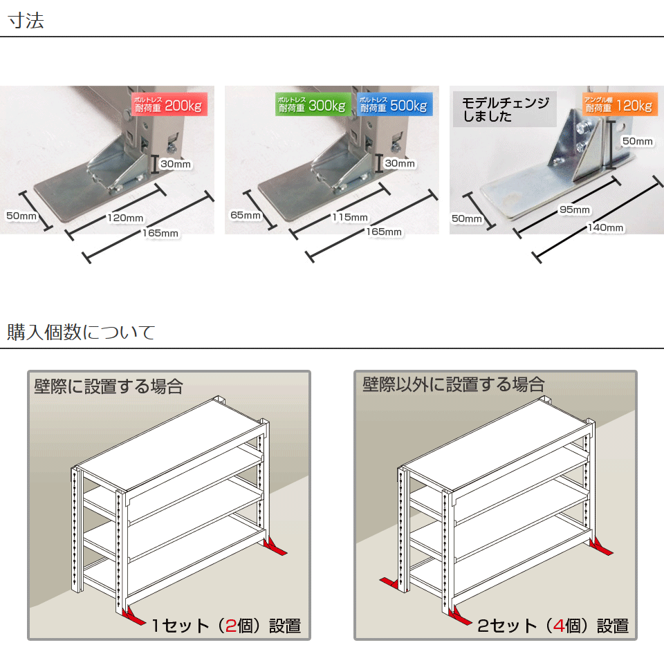 軽中量0kgラック用 転倒防止ベース 2個入り Op S Tb アットスチール Yahoo 店 通販 Yahoo ショッピング