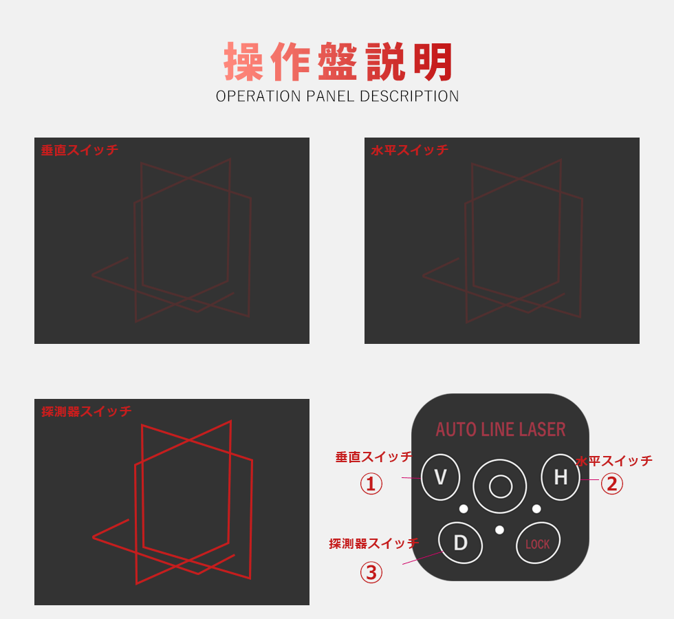 レーザー表示システム DMX接続対応 レーザー照明装置の接続方法 | レーザーとレーザー関連商品の