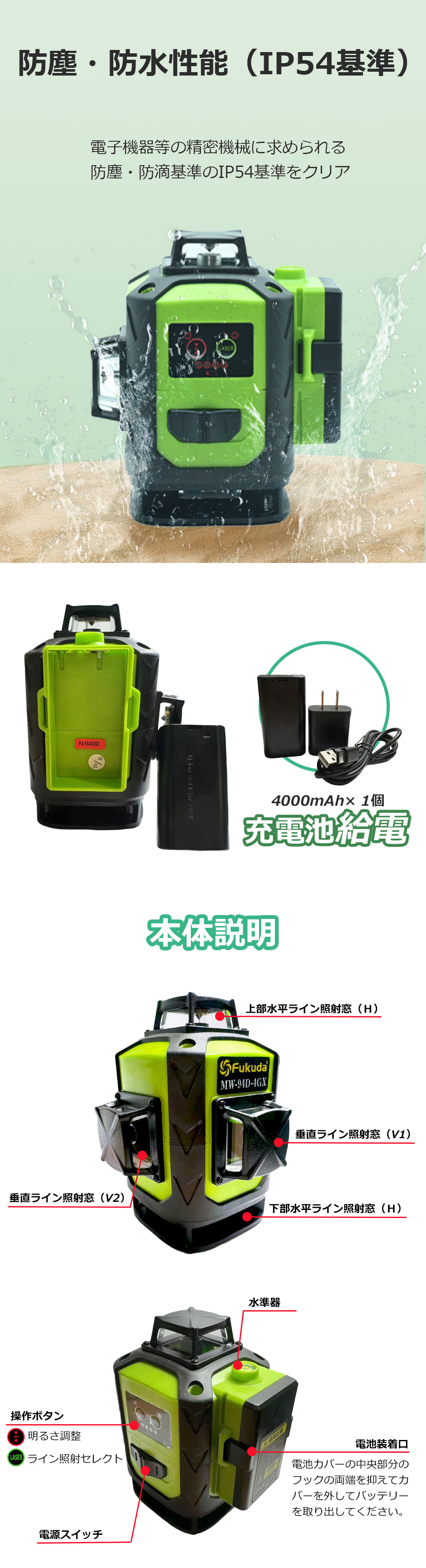 【匿名取引】plus eau7点セット Amazon | Fukuda 360°フルライングリーンレーザー墨出し器セット
