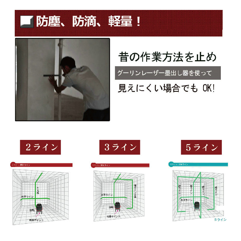 送料無料 グリーン レーザー墨出し器 5ライン/ 1地墨ポイント4垂直 1水平/レーザー墨出し器 /水平器 /墨つぼ/すみだし/地墨ポイン/建築/測量