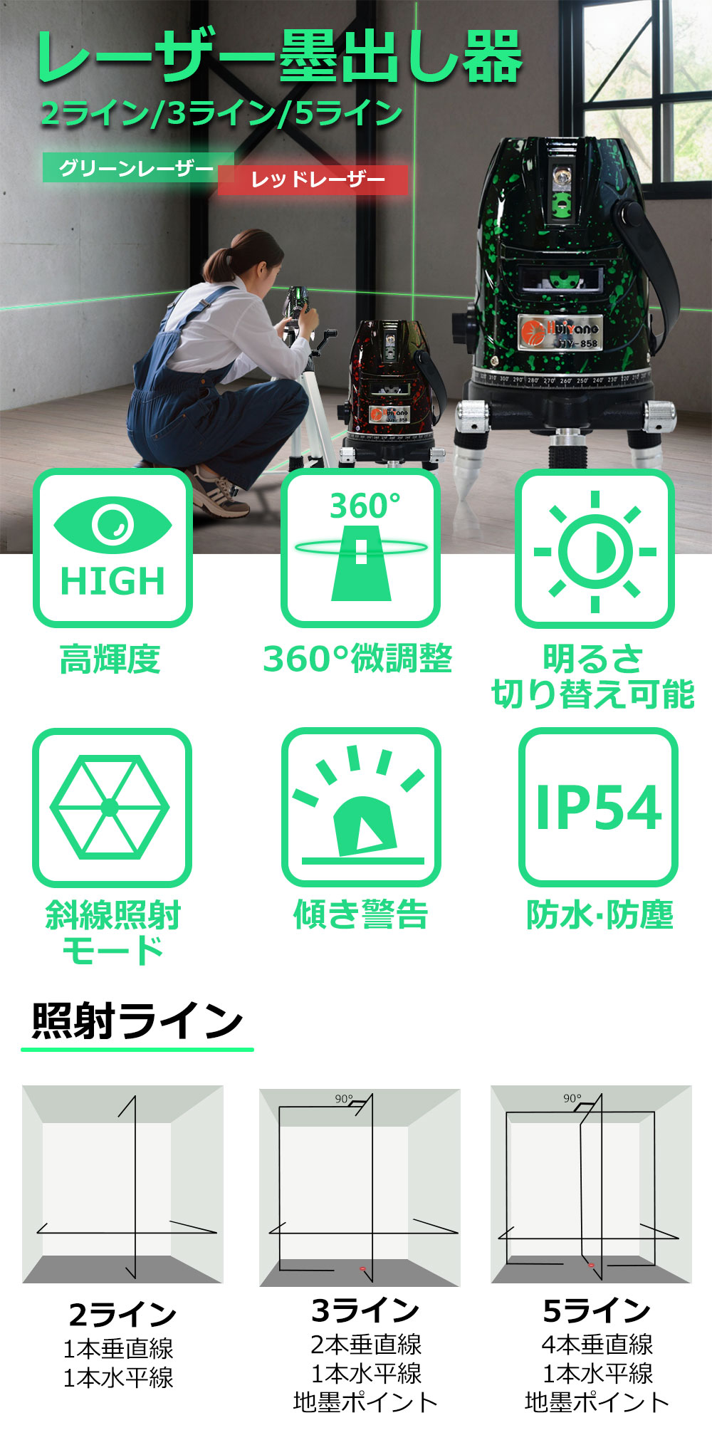 新品未開封　アンドロボーグ2号　グリーン 90%OFF】レーザー墨出し器 2/3/5ライン/グリーンレーザー/レッド