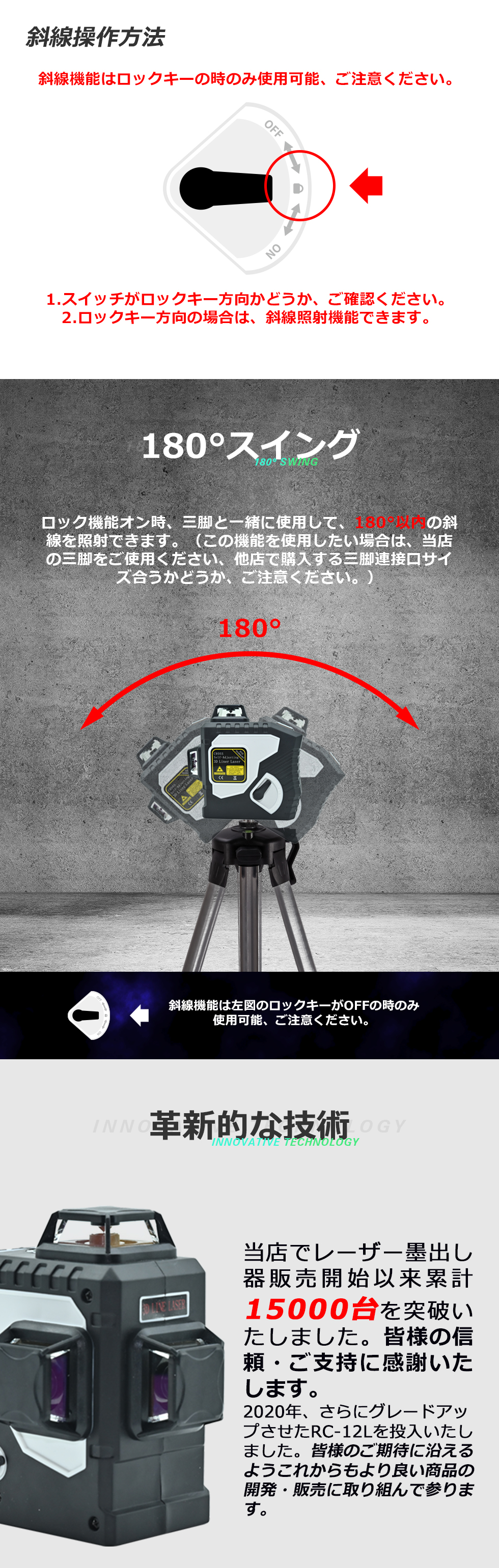 送料無料 1年間保証 グリーン レーザー墨出し器 /HYL 12ライン