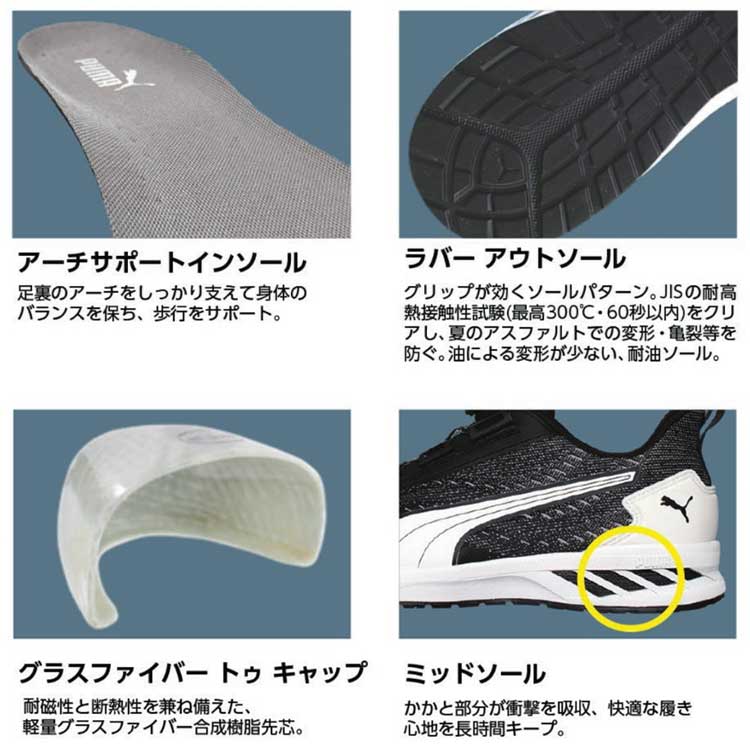 【Dime】LFG クルーネック ☆関税送料込み☆ Amazon.co.jp: PUTIKEEG アマチュア無線電気キーパドル モールス