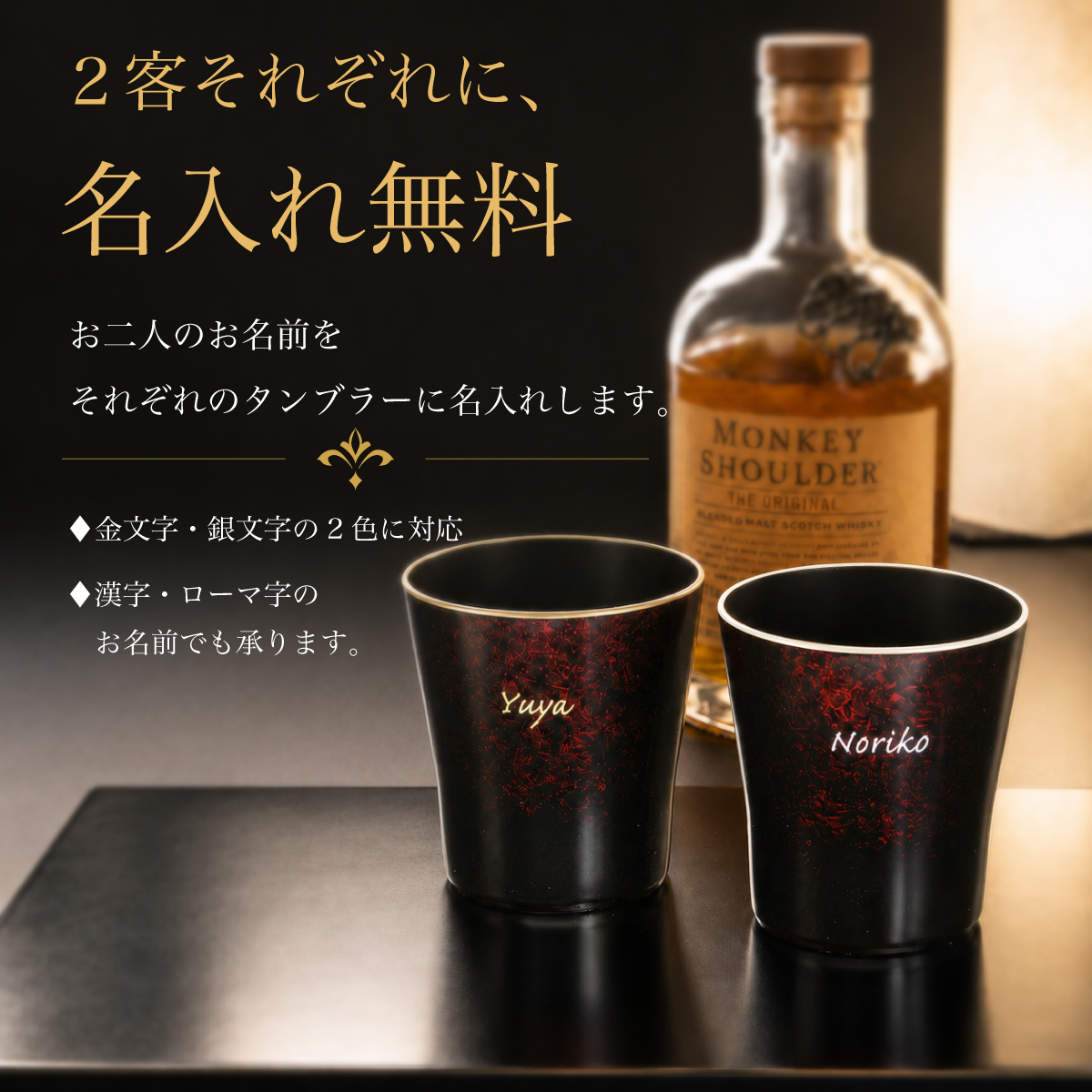 サイズと容量のご案内