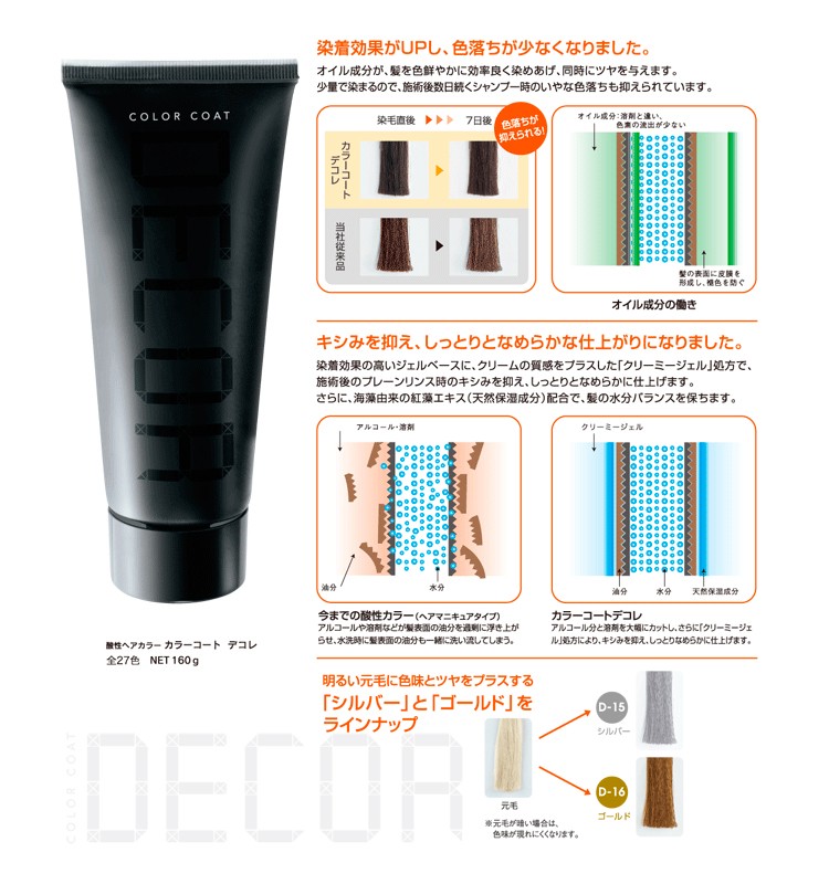 IRIYA COSMETICS（イリヤコスメティックス） イリヤ カラーコート