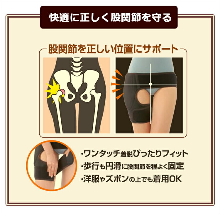 腰痛・下肢痛の診断と治療 〜骨盤と腰椎、股関節の関係を診る
