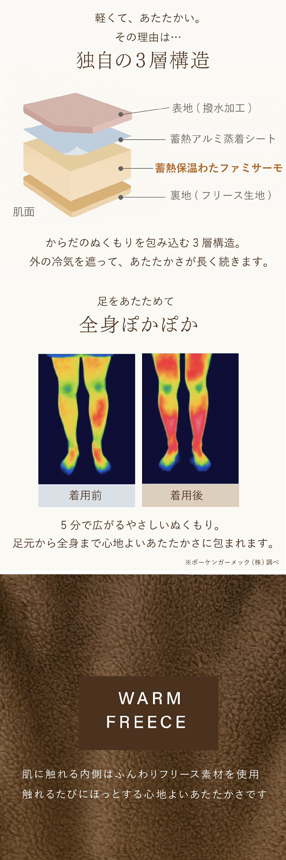 ファミラ あったか5WAYレッグウォーマー lp04