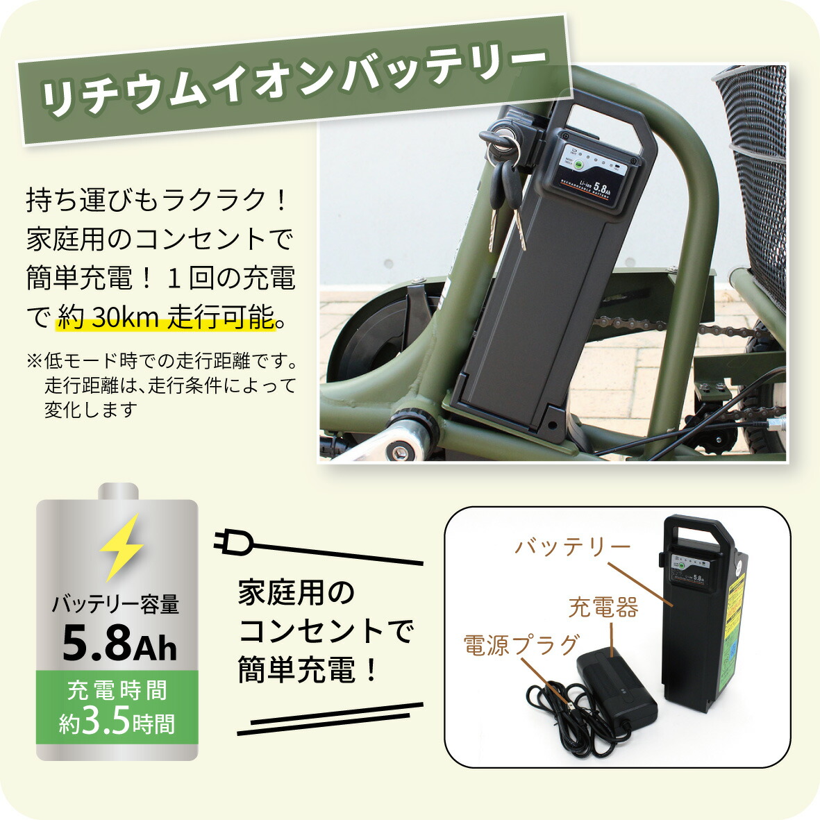 イーパートンプラス ノーパンクロータイプ電動アシスト三輪自転車 lp07