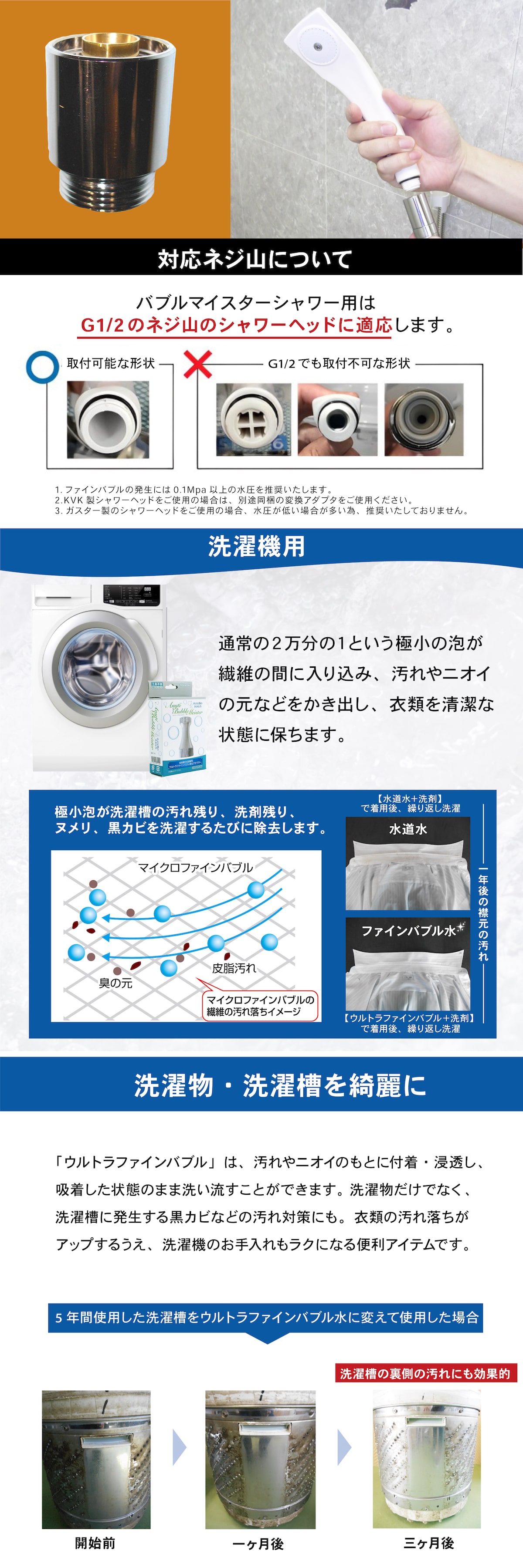 富士計器 バブルマイスター エニティ Anyti ウルトラファインバブル 発生装置 シャワー用 洗濯機用 泡発生装置 取り付け簡単 マイクロバブル