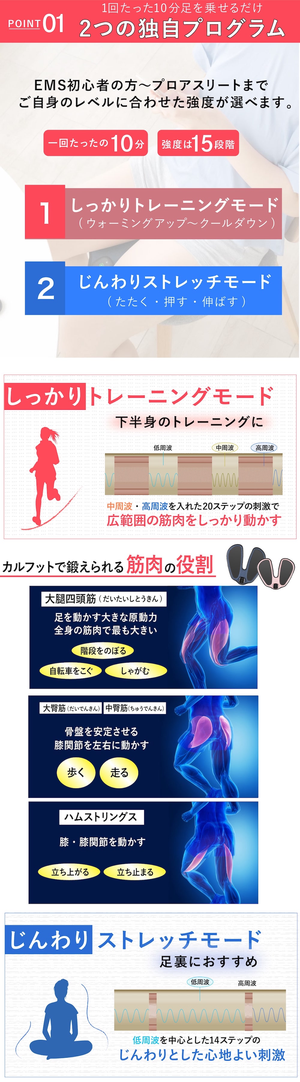 カルフット Calfoot EMSパッド 足の筋トレ フットトレーニング