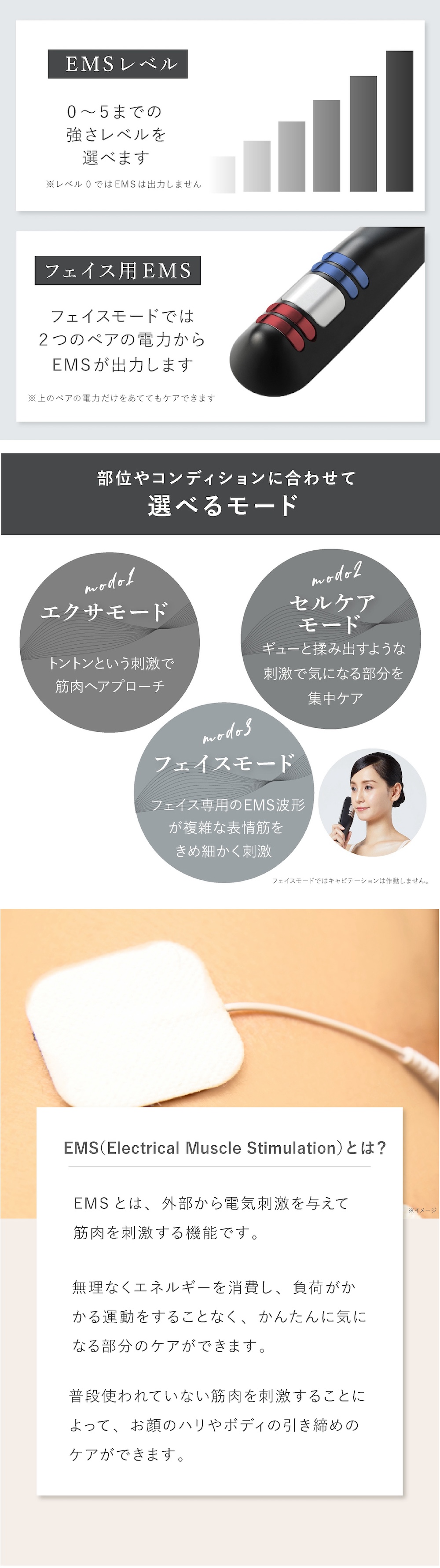 YA‐MAN キャビスパ 360 キャビテーション ヤーマン YA-MAN YA‐MAN キャビスパ 360 キャビテーション ヤーマン YA-MAN