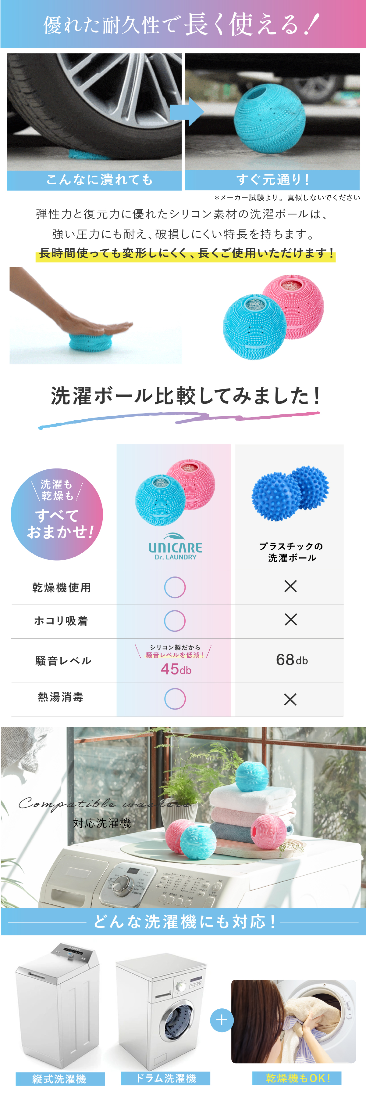 ドクターランドリー洗濯ボール lp10