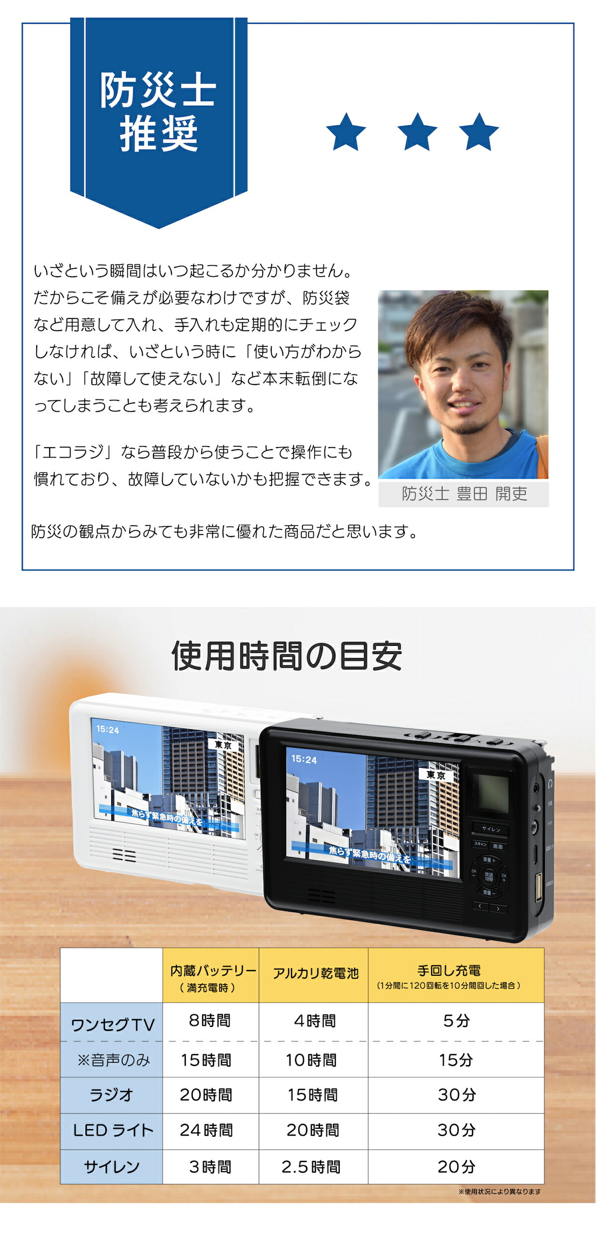 多機能防災ラジオ エコラジネオ TLM-ETR017 – 総合通販のテレ