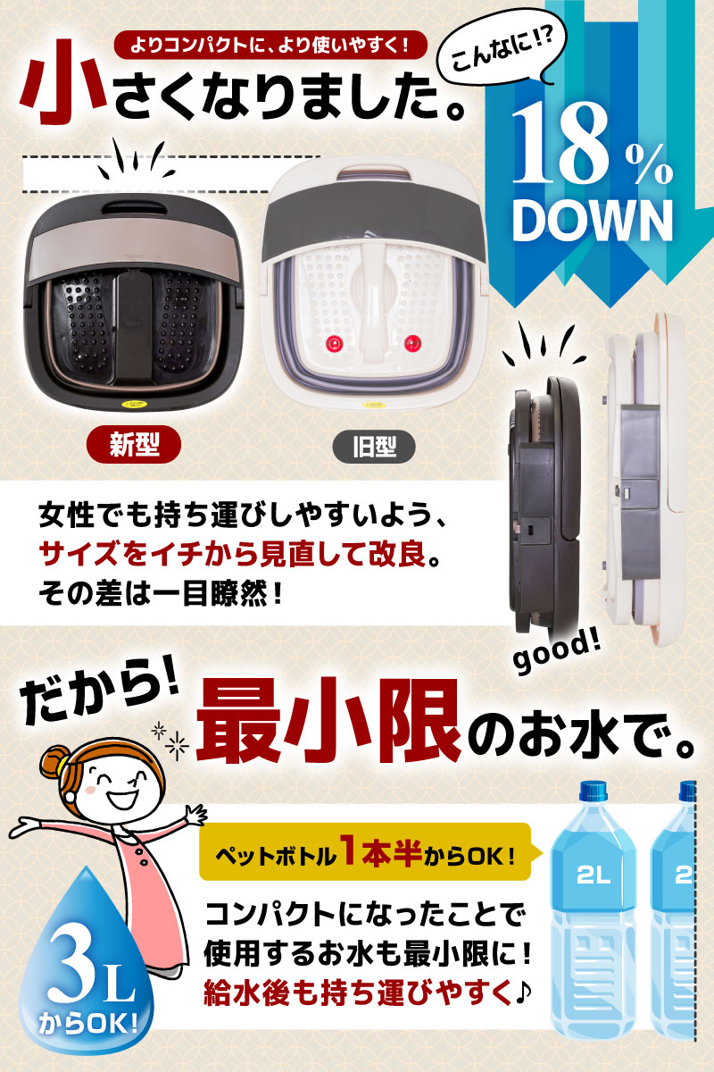 THANKO サンコー あし〜ゆ 保温 足湯 お湯捨て簡単！加熱式