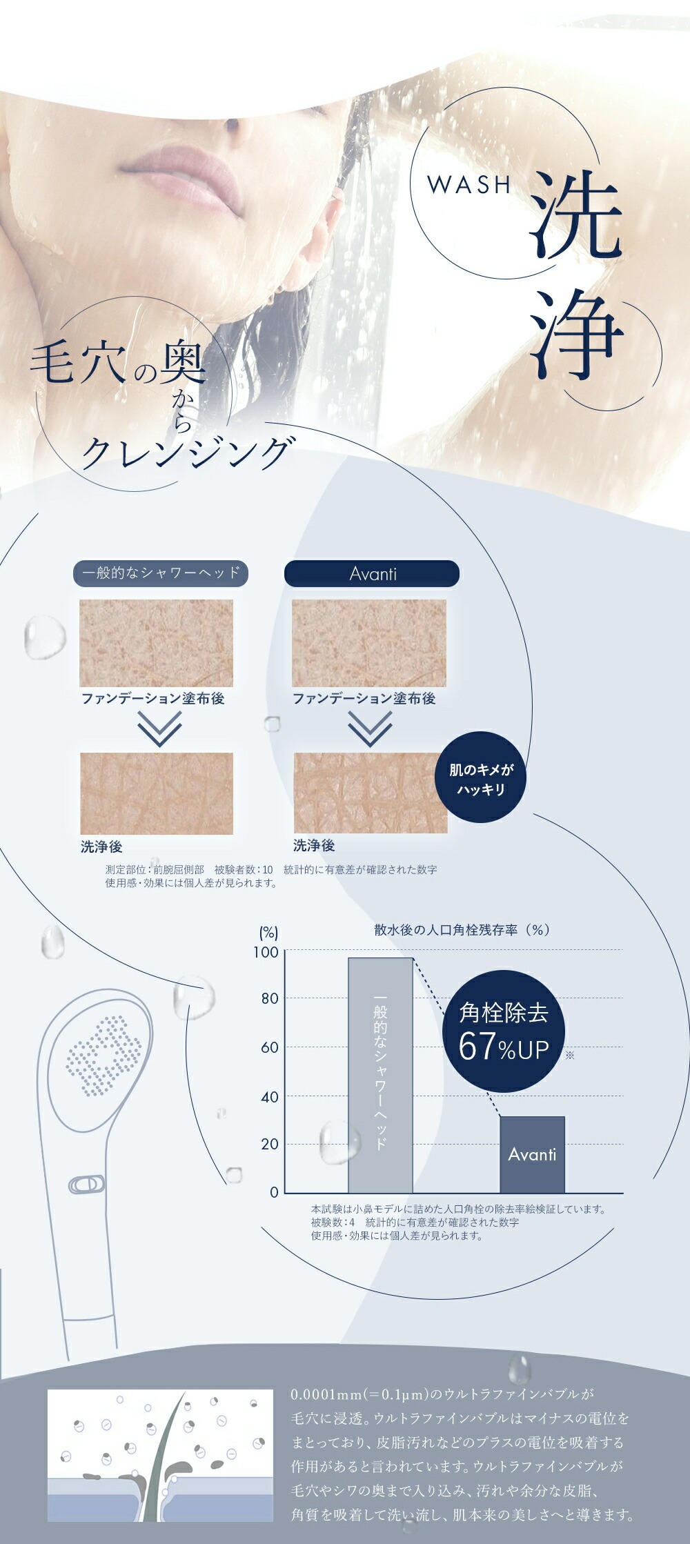 Bollina シャワーヘッド ボリーナ アヴァンティ 正規品 Avanti Bollina シャワーヘッド ボリーナ アヴァンティ 正規品 Avanti