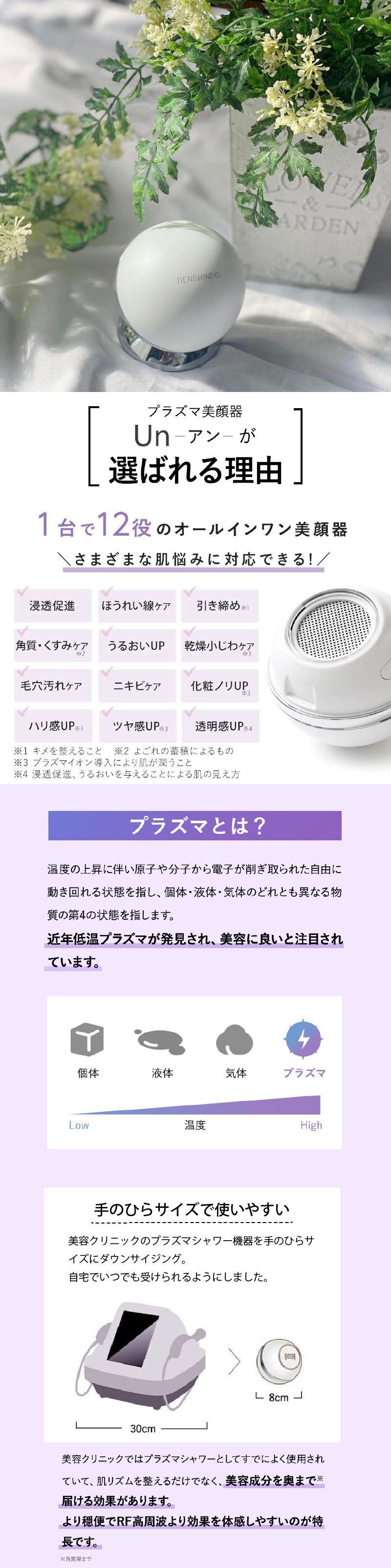 楽天市場】【母の日限定｜残りわずか】DENSHINDO プラズマ エア