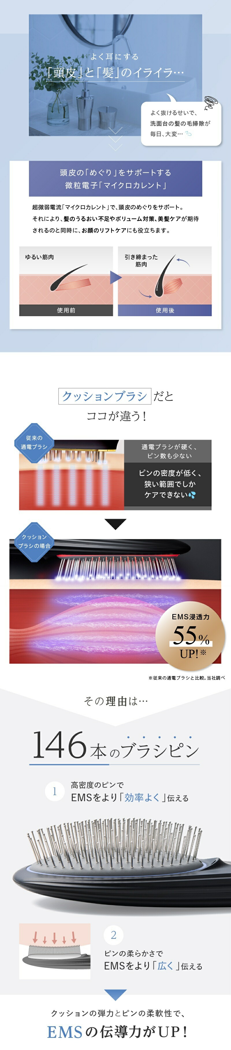 WAVEWAVE EMS Brush Air lp06