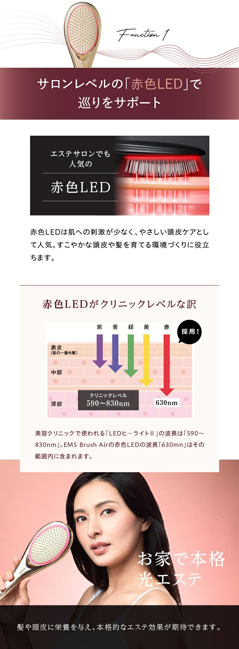 WAVEWAVE EMS Brush Air lp09