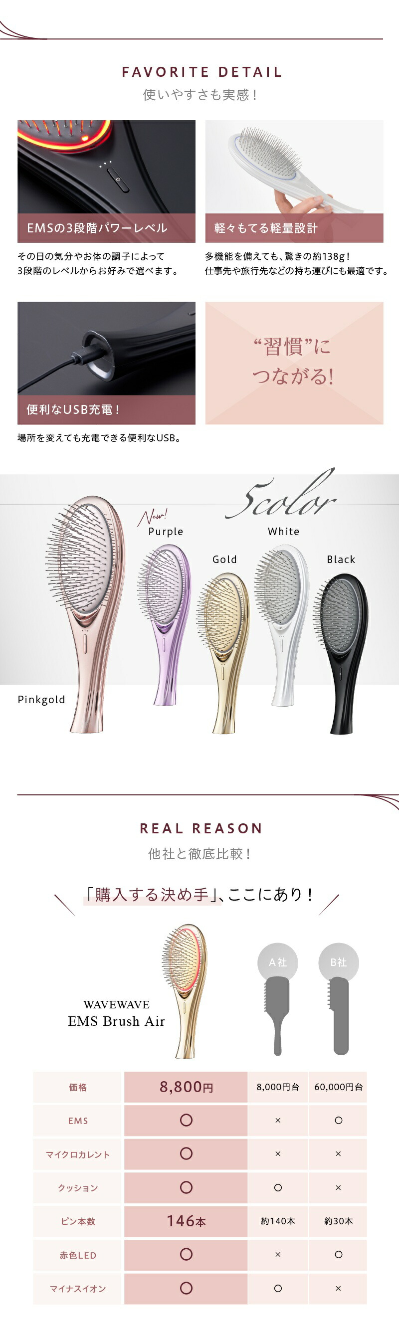 WAVEWAVE EMS Brush Air lp13